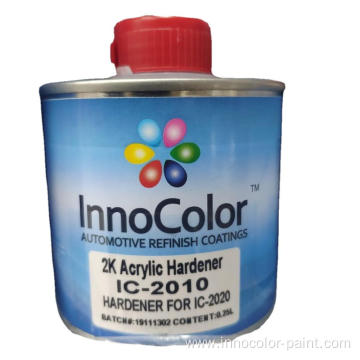 Automotive Refinishing Low VOC for USA market